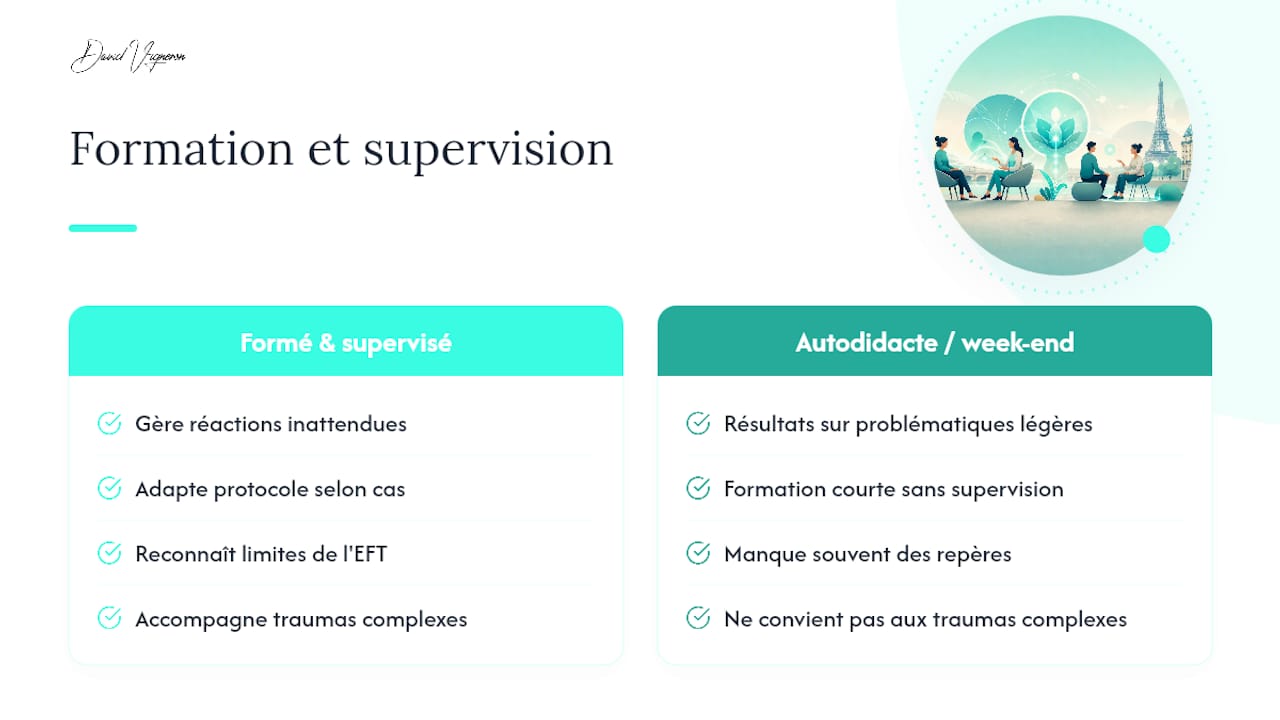 Pourquoi la formation et la supervision font toute la différence — overview diagram