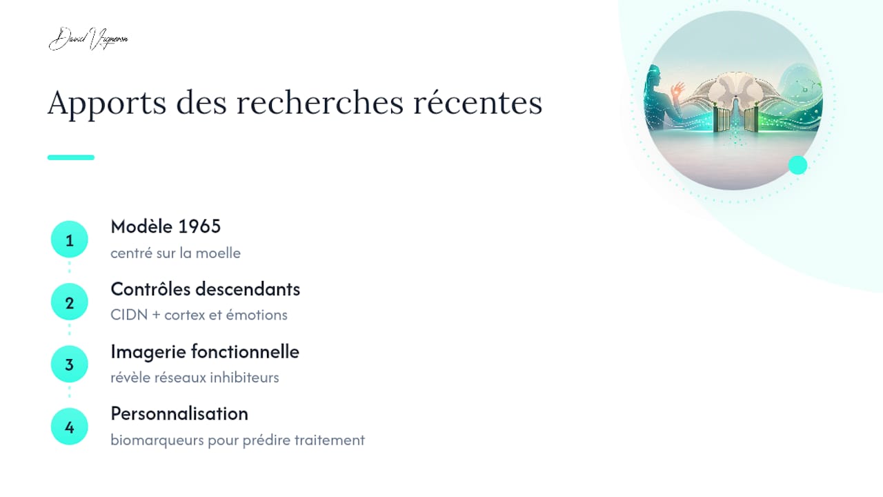 Ce que la recherche récente ajoute au modèle initial — overview diagram