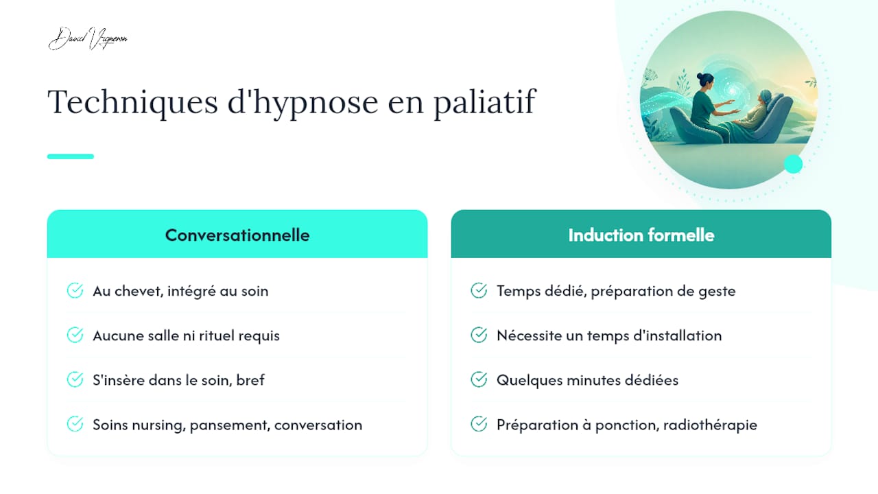 Comparaison entre les deux types d’hypnose clinique