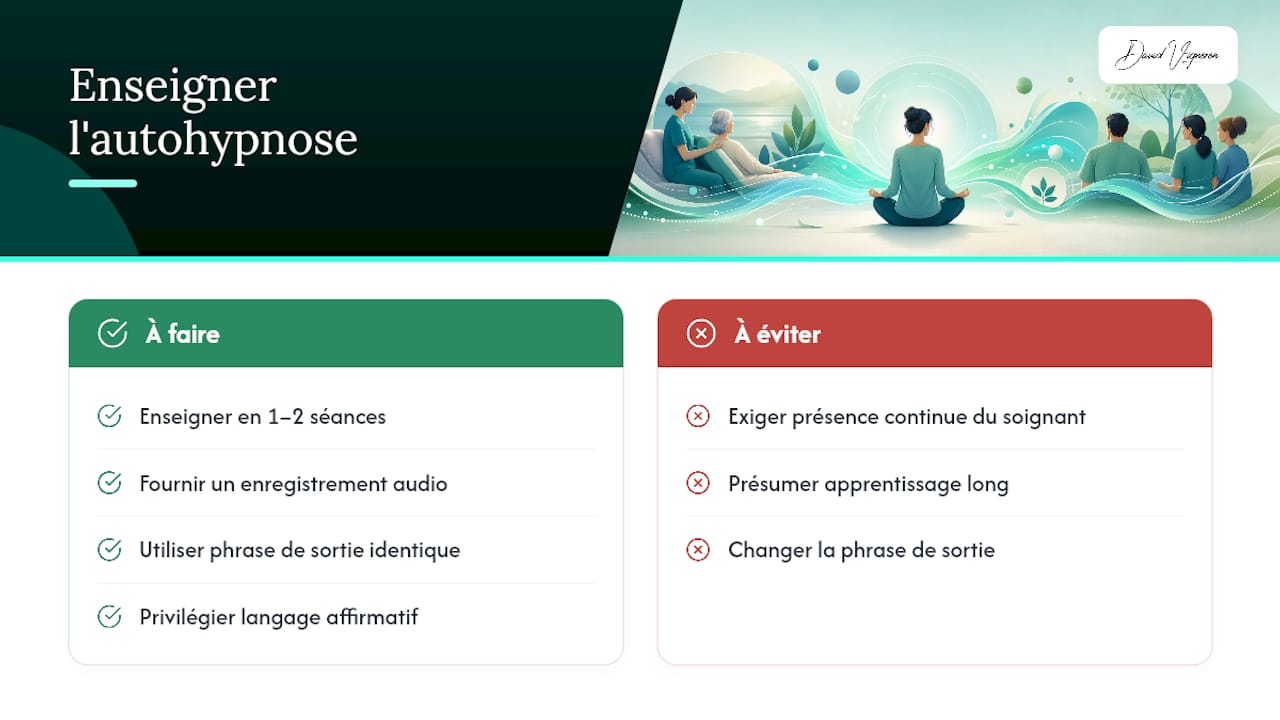 Enseigner l'autohypnose en quelques minutes — overview diagram