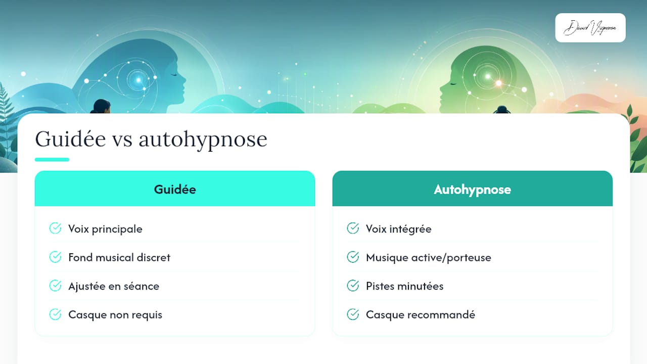Différences entre hypnose guidée et autohypnose