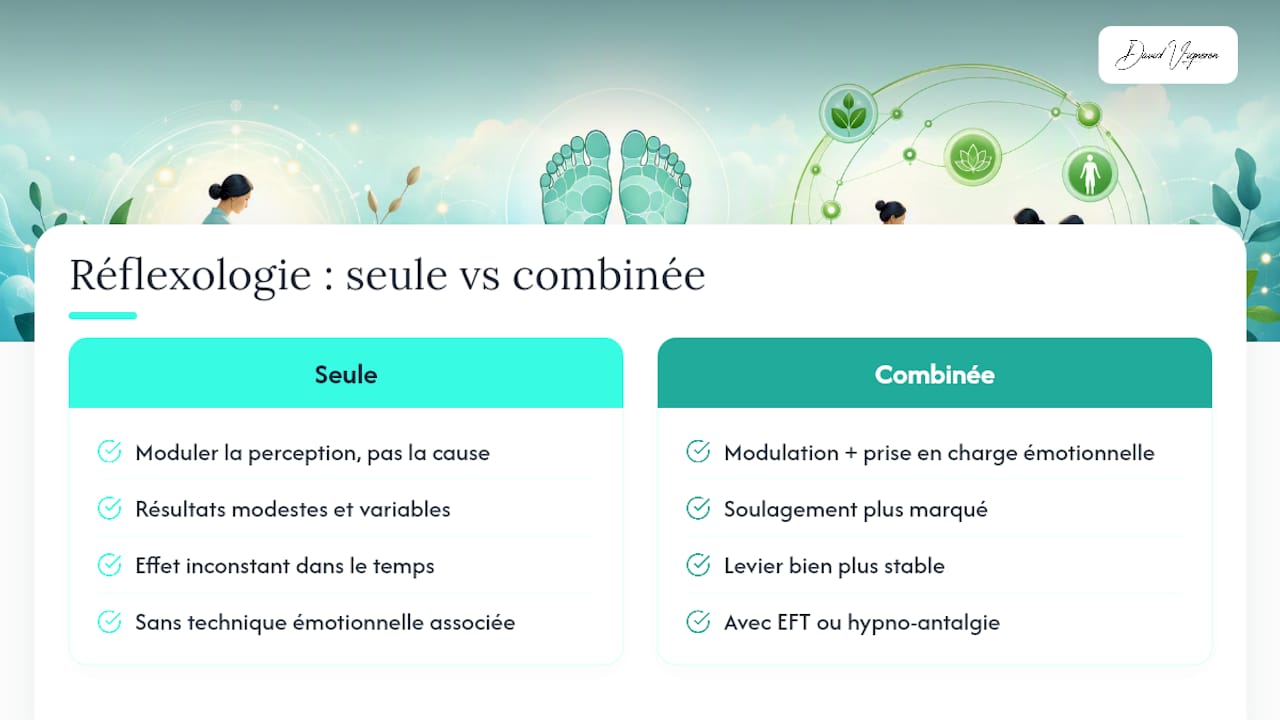 Ce que je retiens de cette approche — overview diagram