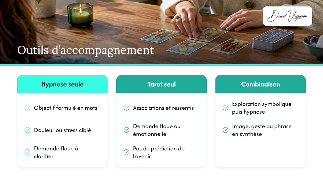 Différences entre hypnose, tarot et combinaison