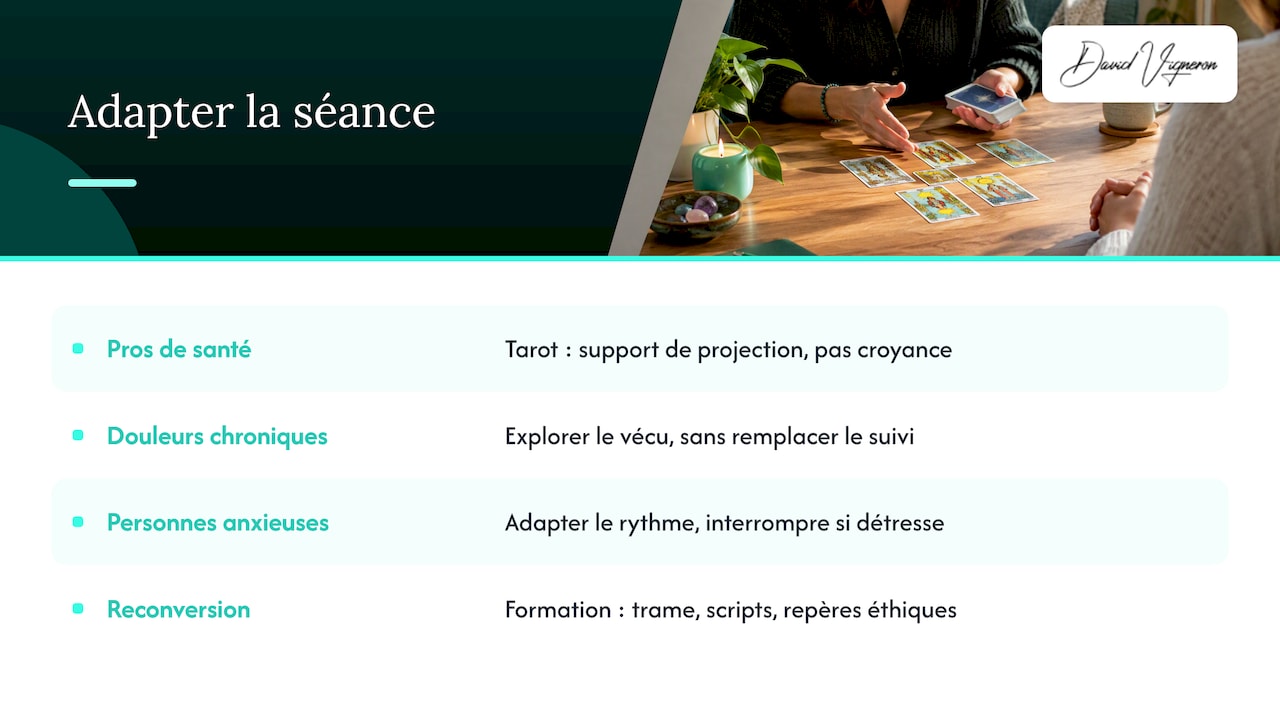 Comment adapter la séance selon le profil du consultant ? — overview diagram