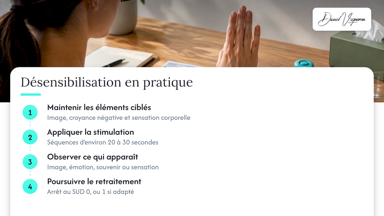 Phase 4 : la désensibilisation — overview diagram