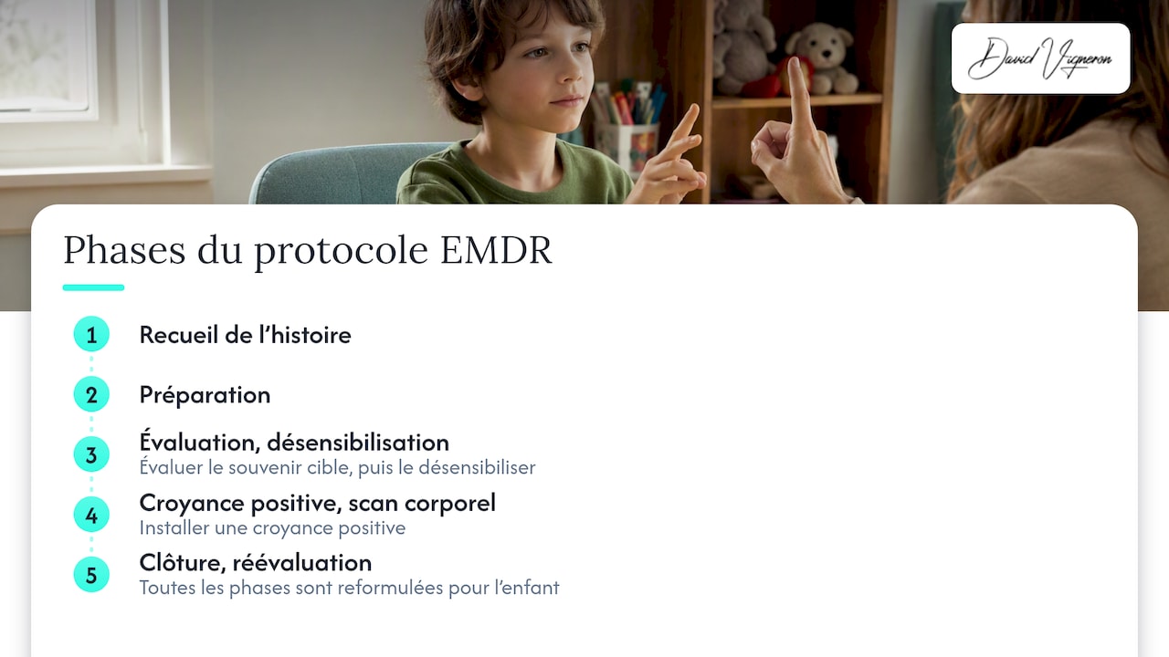 Les huit phases du protocole EMDR adapté à l’enfant