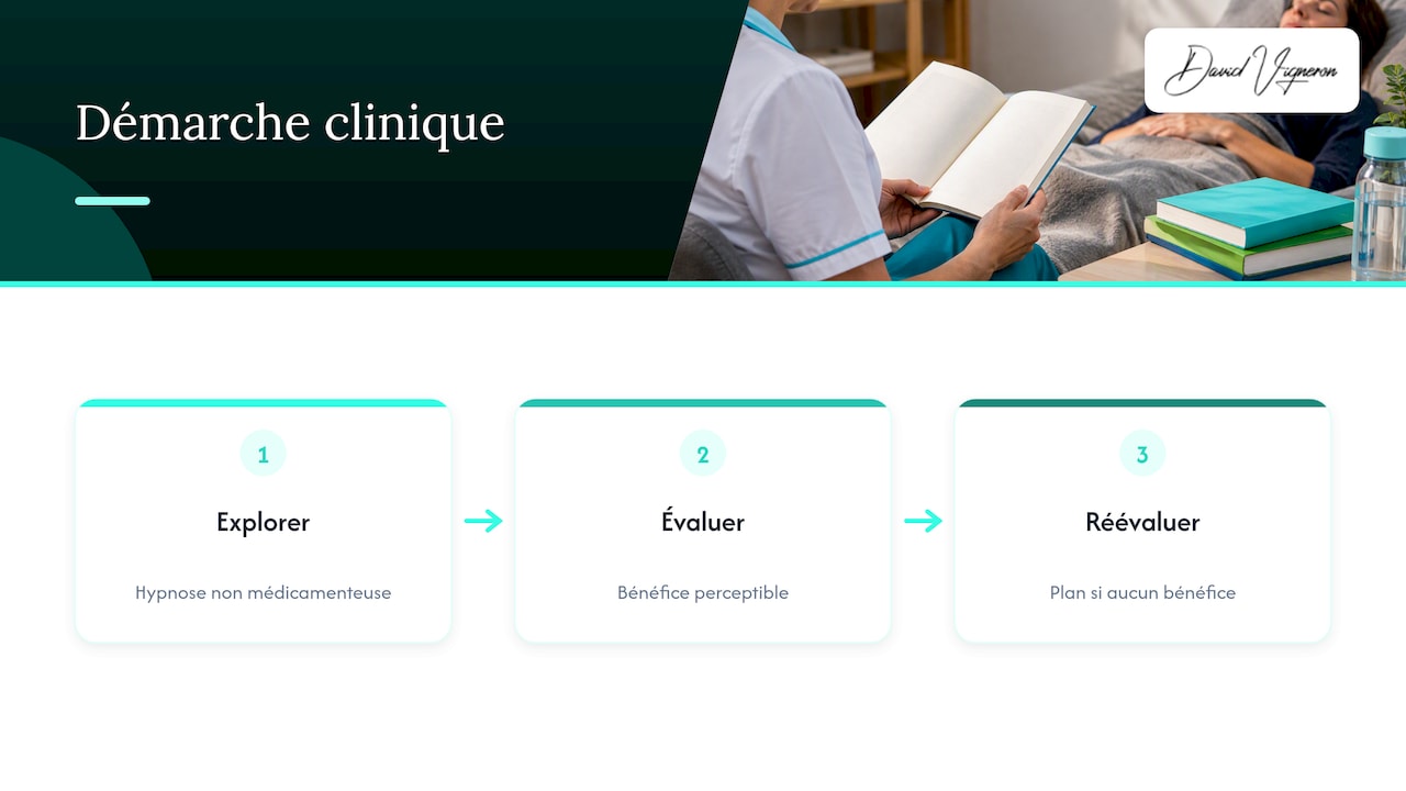 Démarche prudente d’évaluation de l’hypnose