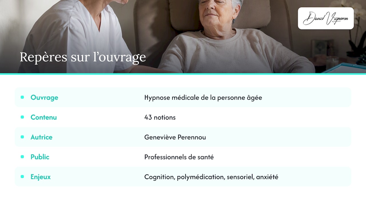Aide-mémoire, Hypnose médicale de la personne âgée — overview diagram